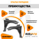 Крылья передние Ford Focus 2 (2008-2011) рестайлинг комплект 2 штуки KUZOVIK