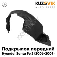 Подкрылок передний левый Hyundai Santa Fe 2 (2006-2009) дорестайлинг KUZOVIK