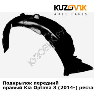 Подкрылок передний правый Kia Optima 3 (2014-) рестайлинг KUZOVIK