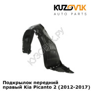 Подкрылок передний правый Kia Picanto 2 (2012-2017) KUZOVIK